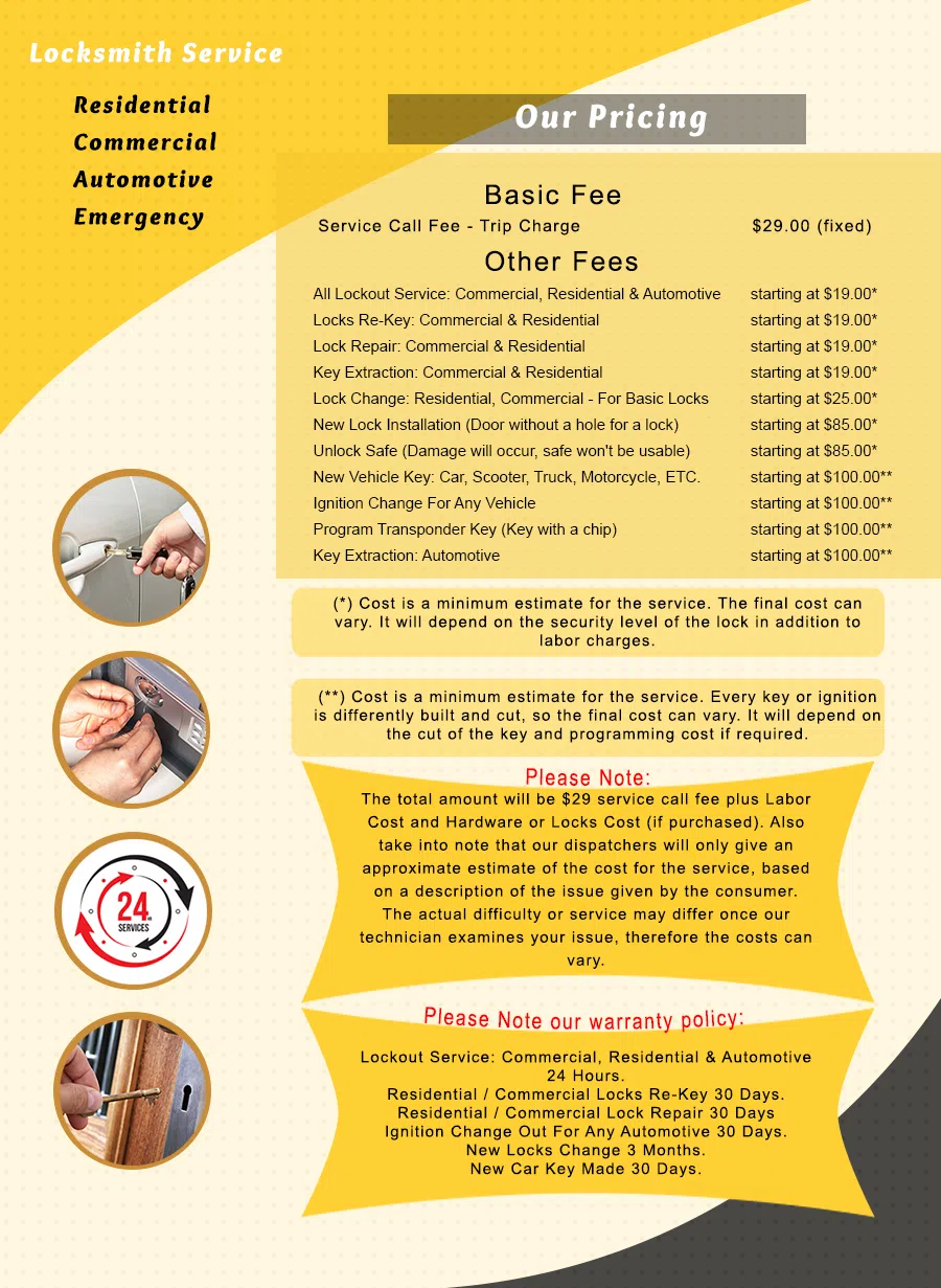 Exclusive Locksmith Service Wilmer, TX 972-755-4213